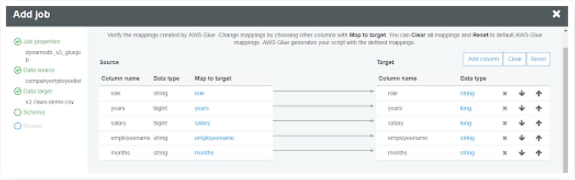 DynamoDB to S3 using AWS Glue: Mapping the data | Hevo Data